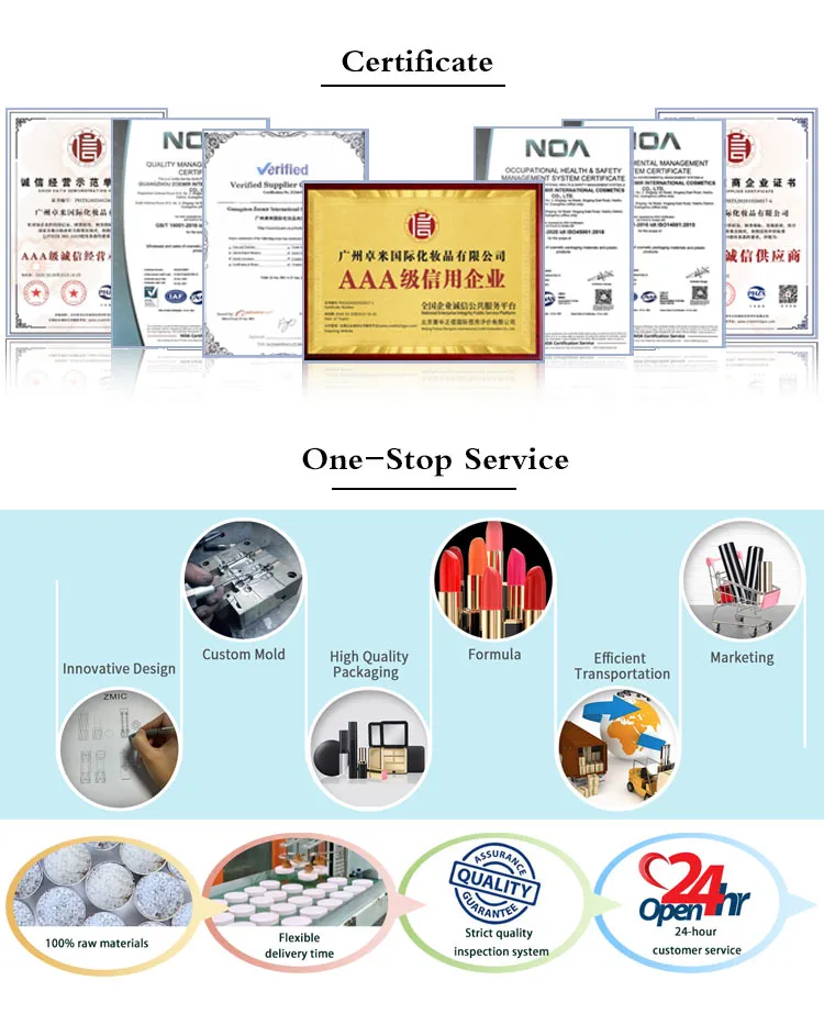 Product Certifications