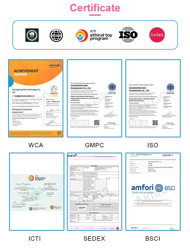 Product Specification View