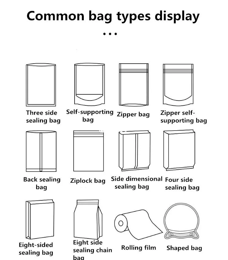 Bag Types