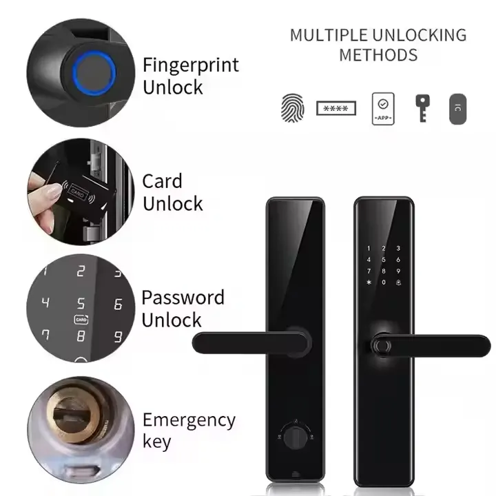 Smart Lock 3
