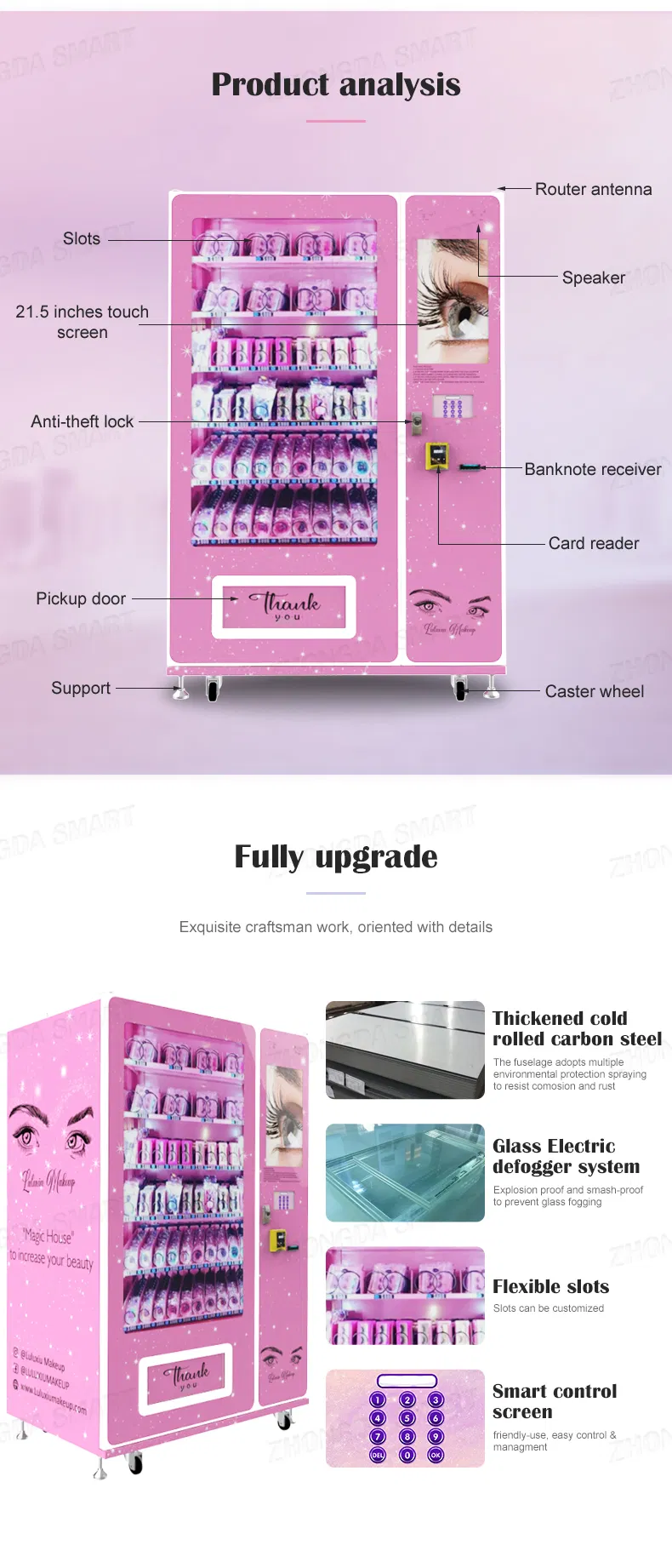 Beauty Vending Machine Display 3