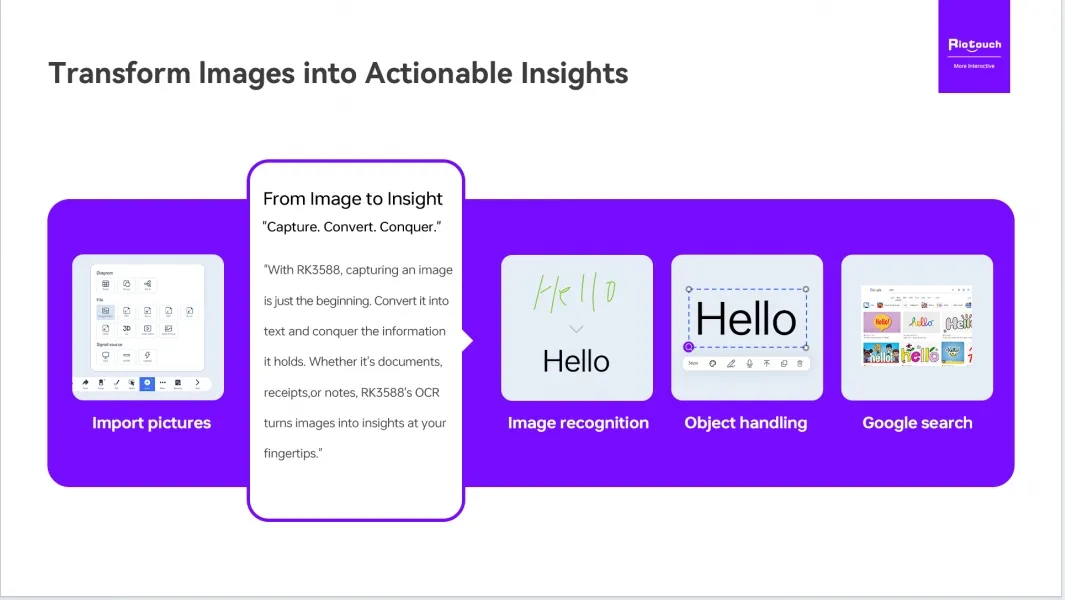 Wireless Sharing Features