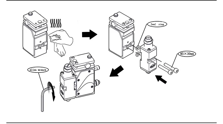 Module 1