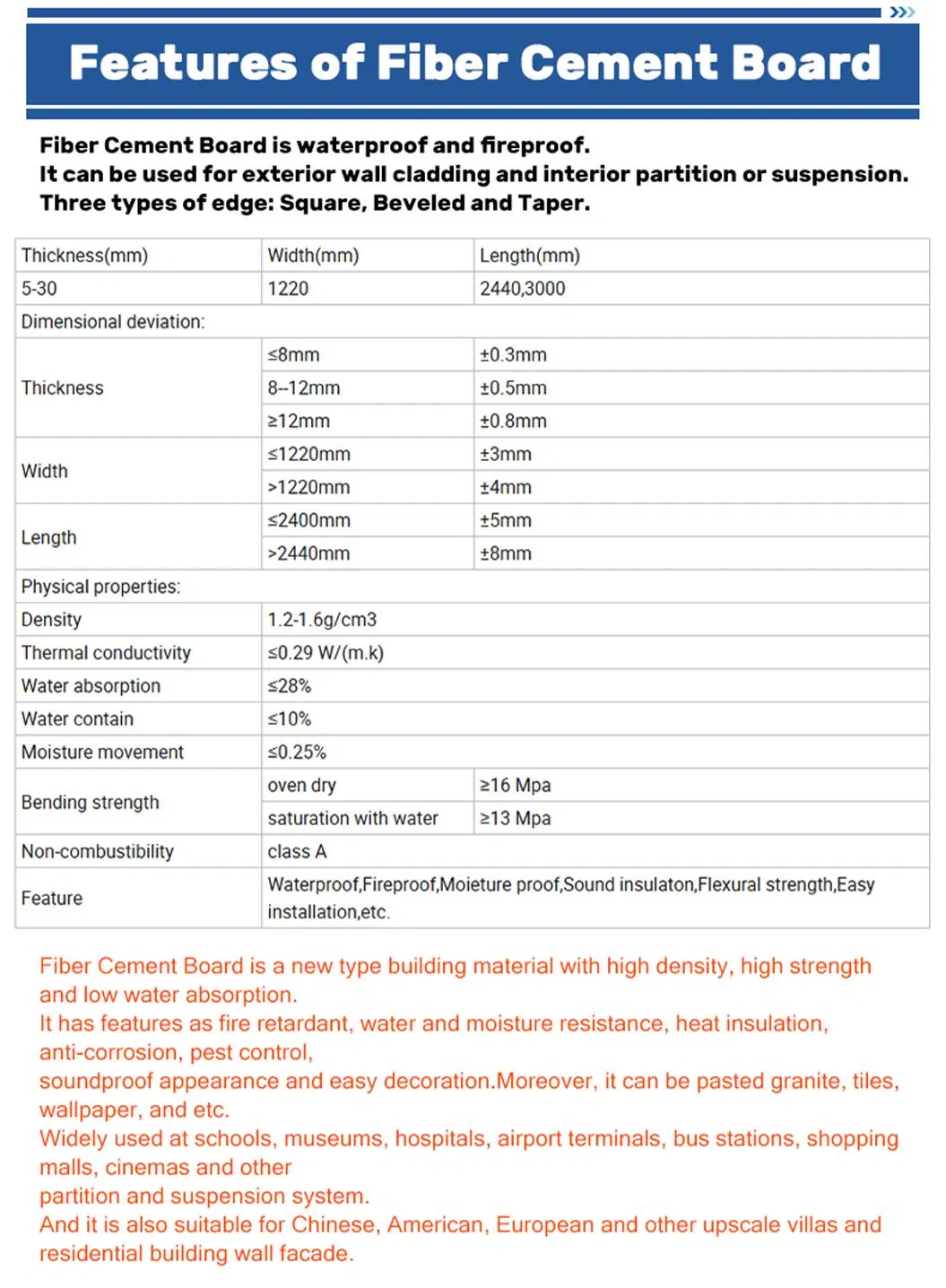 Fiber Cement Board 2
