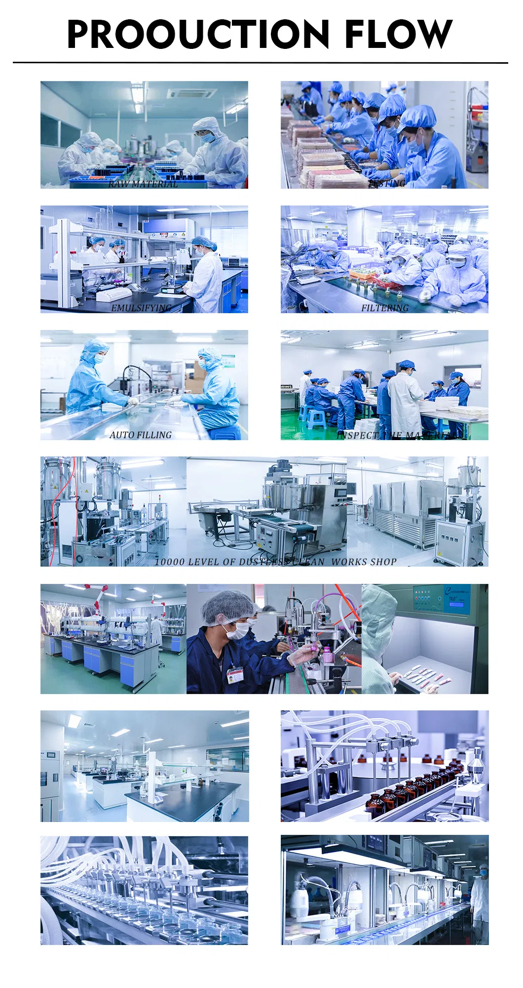 Manufacturing Process