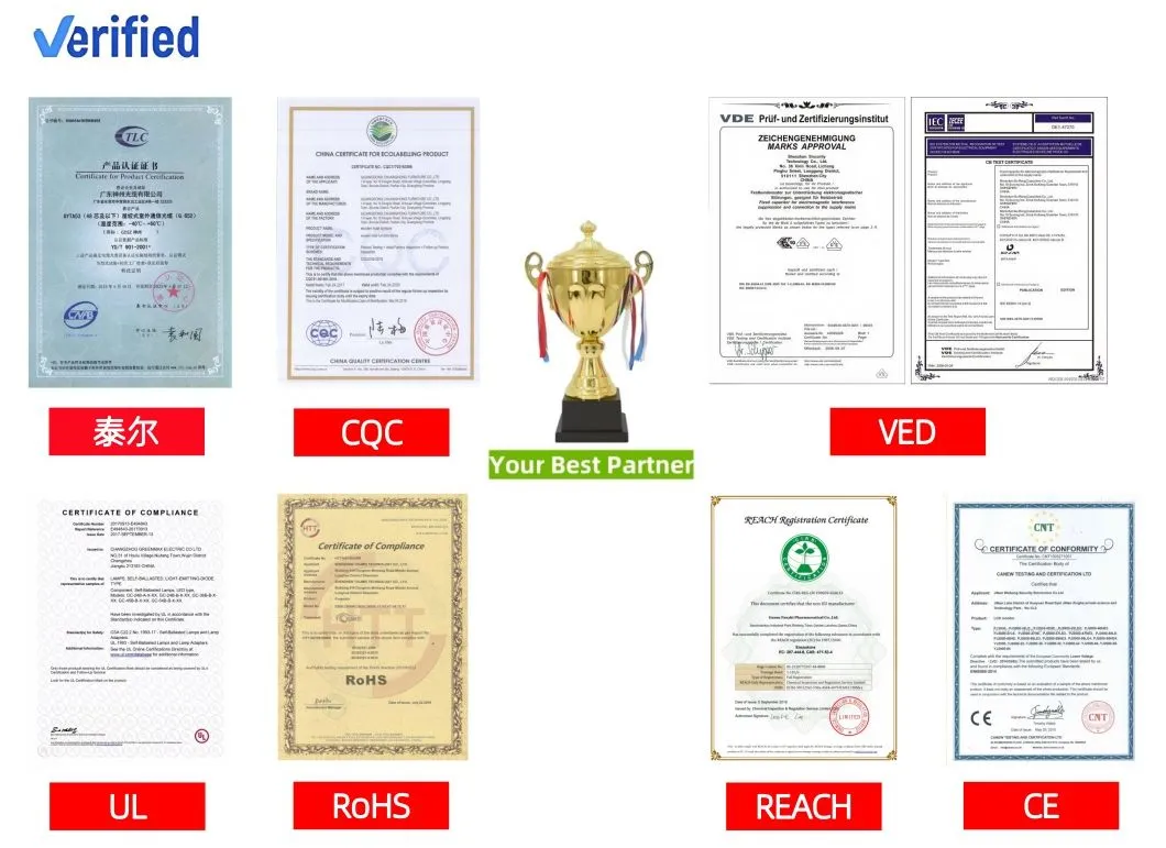 Certifications