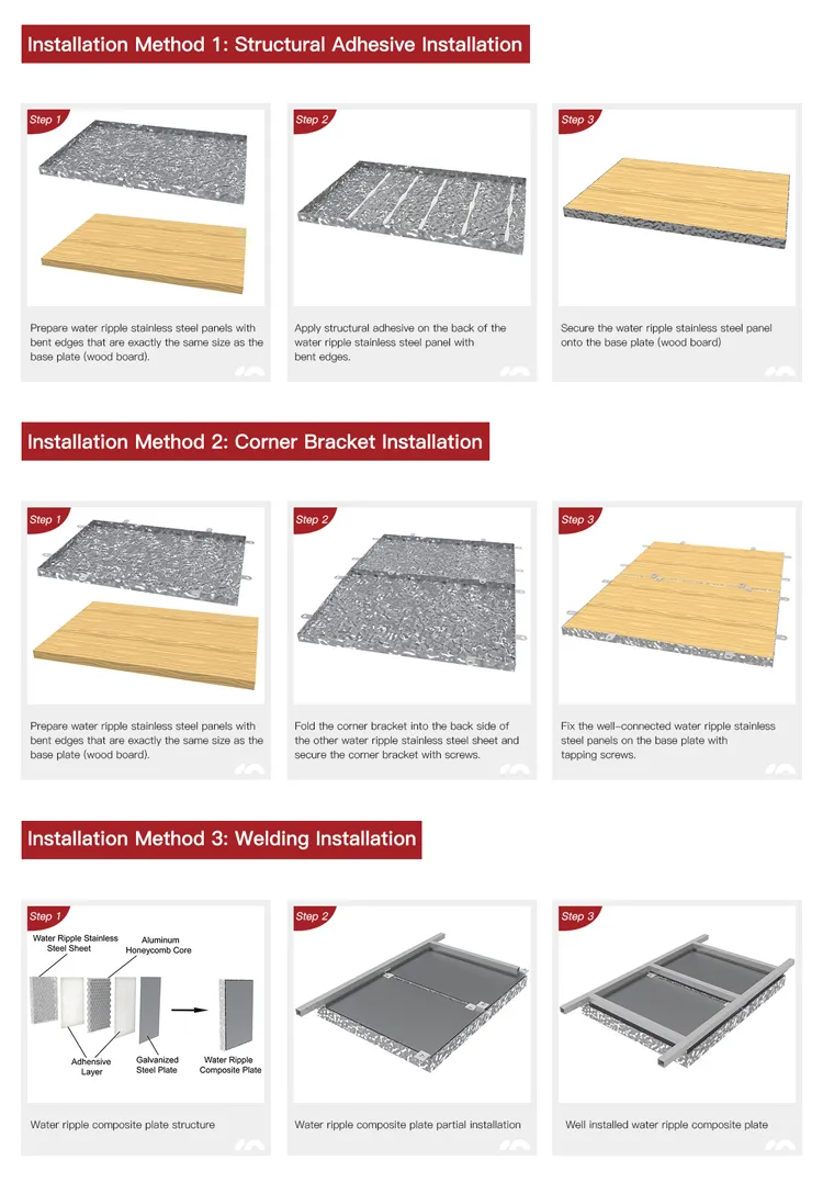 Installation Guide
