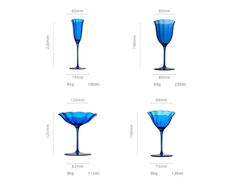 Wine Glass Details