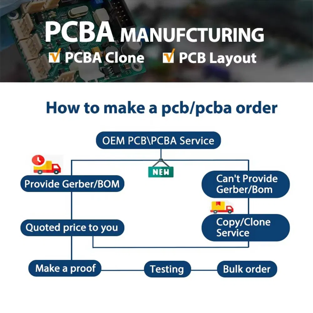 Electronic Components