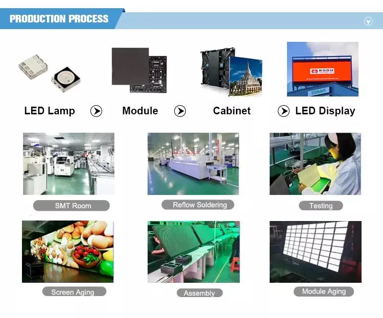 LED Factory