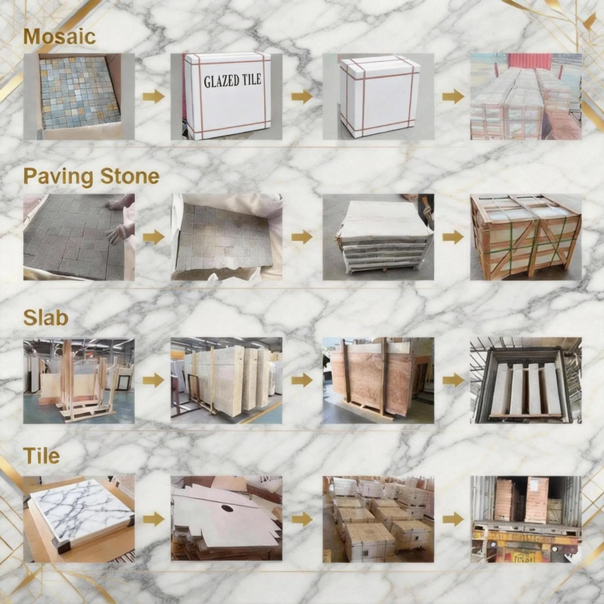 Packaging 2