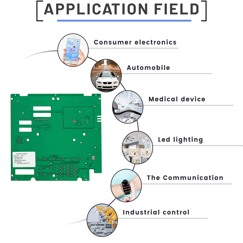 ODM One-Step Service Copper Customized Multilayer Motherboard Manufacturing MCPCB Digital PCB Design Raspberry Pi Pico PCB Layout