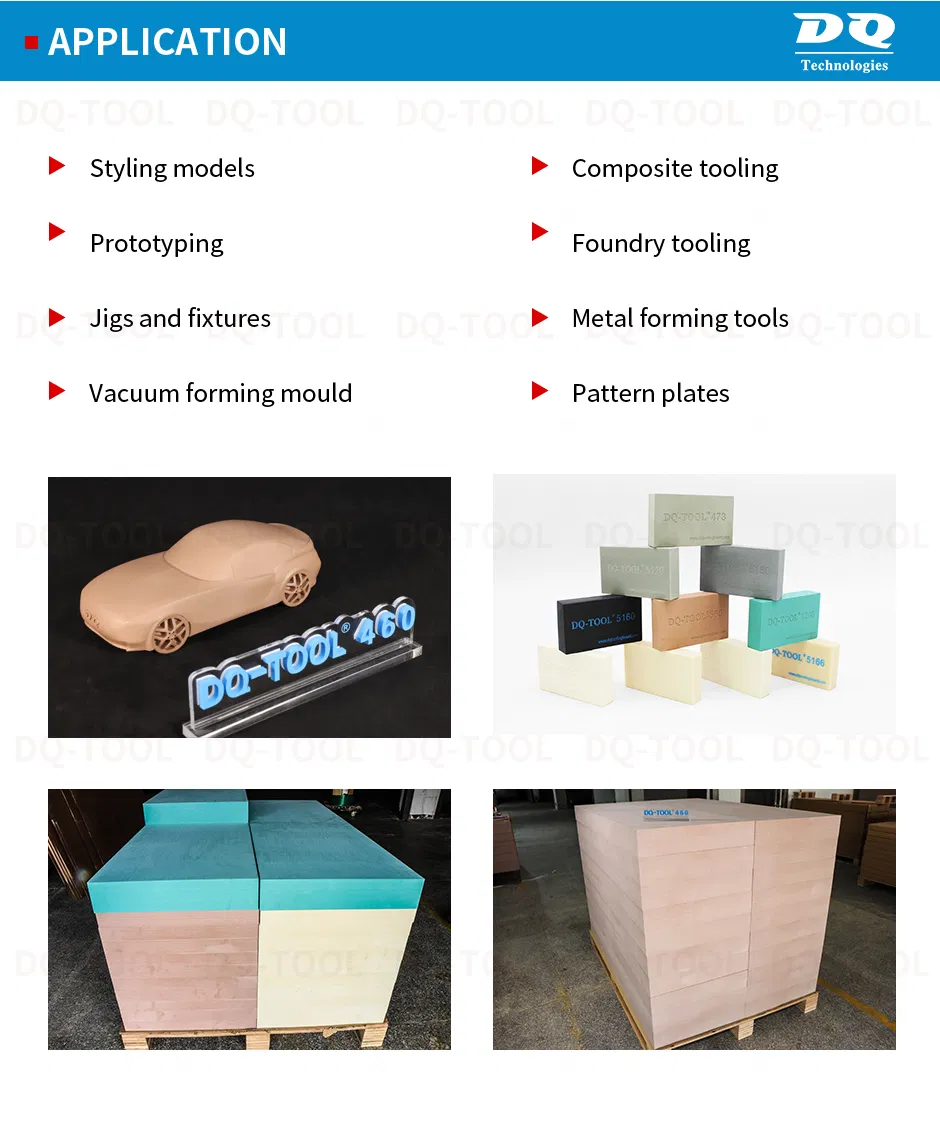 Modeling Board 2