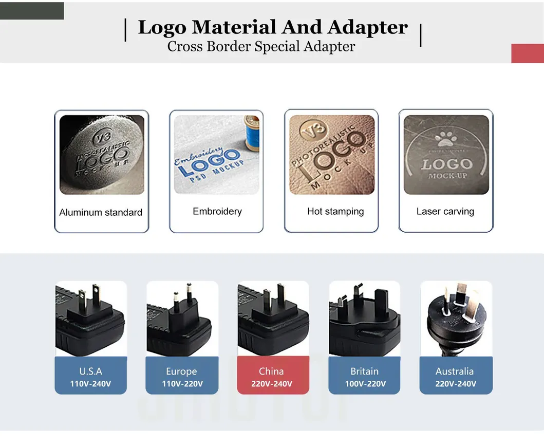 Packaging