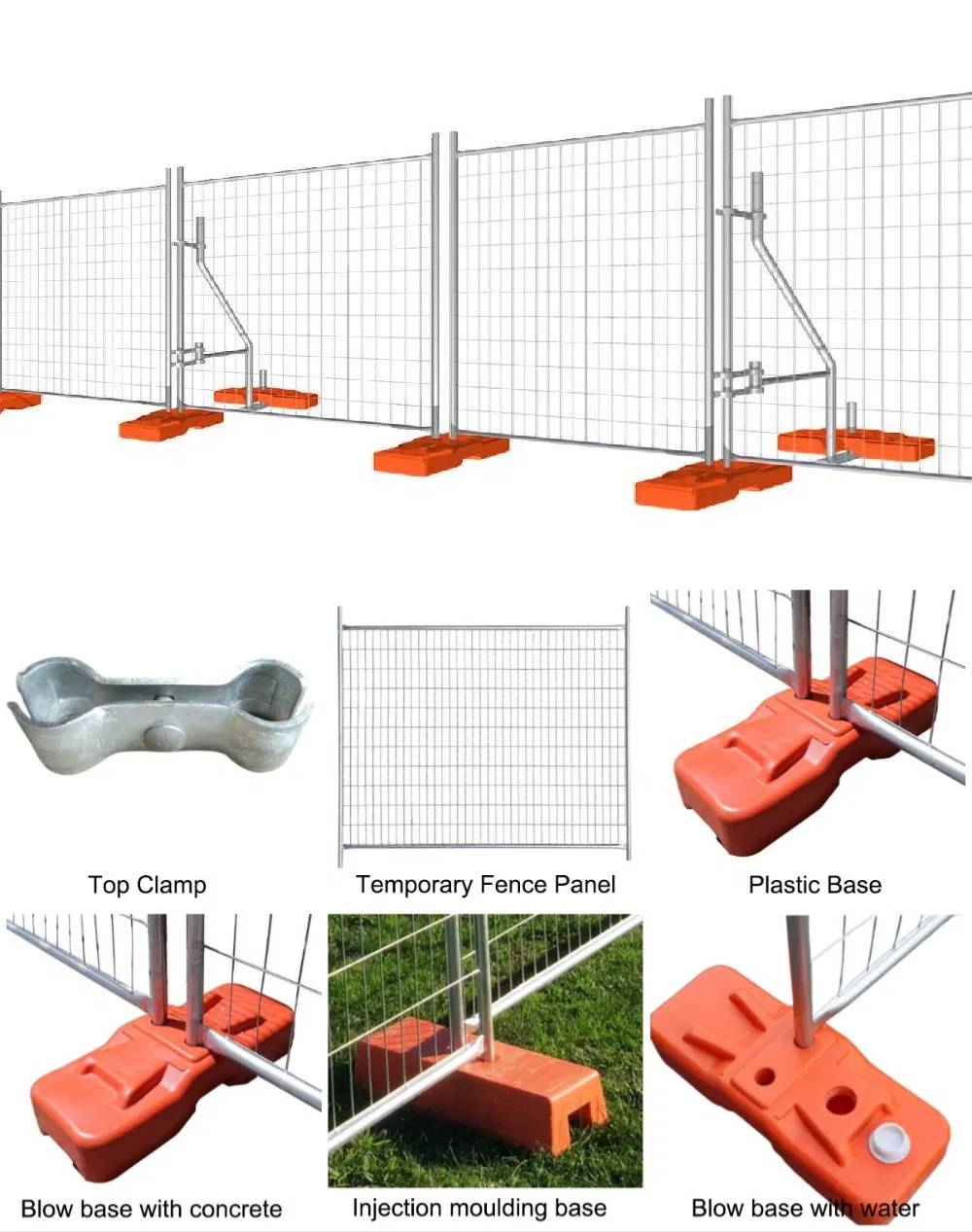 Temporary Fence Panel