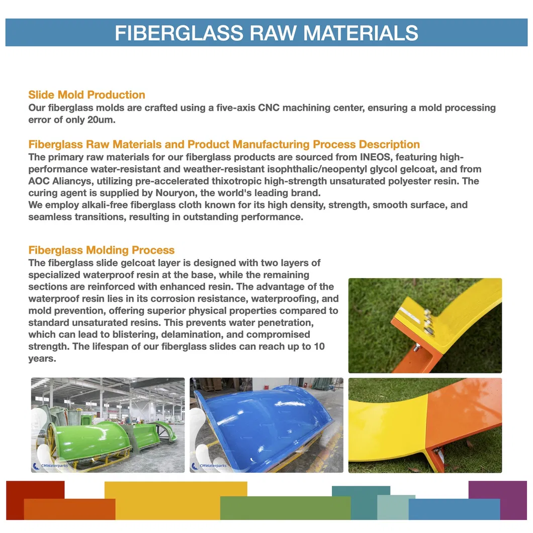 Material Application