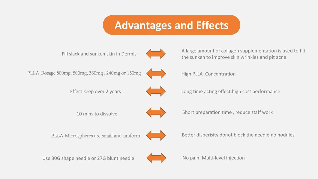 Treatment Guide