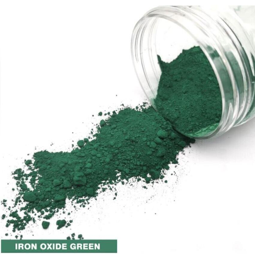 Innovative Inorganic Paint Pigments for Durable Coating Formulations