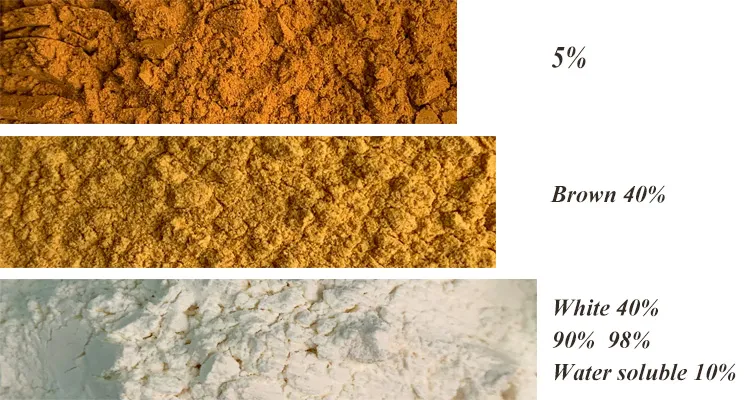 Manufacturing Process