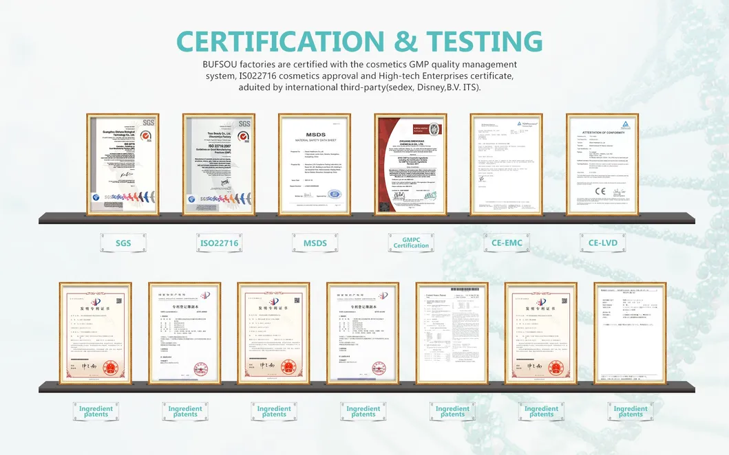 Product Certificate Display