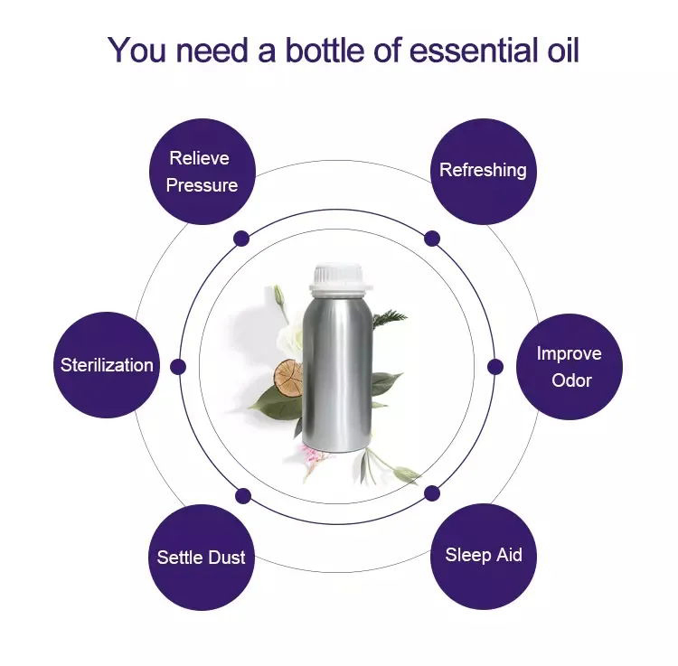 Factory Wholesale OEM Herbal Essential Oil Body Massage Aroma Aromatherapy Essential Oil