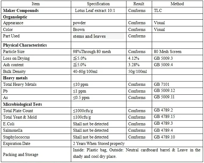 Herbal Supplement Powder