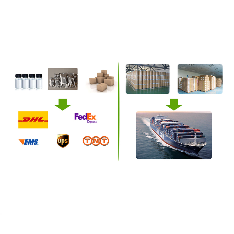 High Quality Monk Fruit Luo Han Guo Extract Ingredient 10: 1 20: 1 Luo Han Guo Extract Sweetener