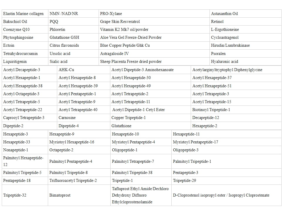 Psoralea Corylifolia Extract Bakuchiol Oil 98% Liquid Shineherb Psoralea Corylifolia Extract