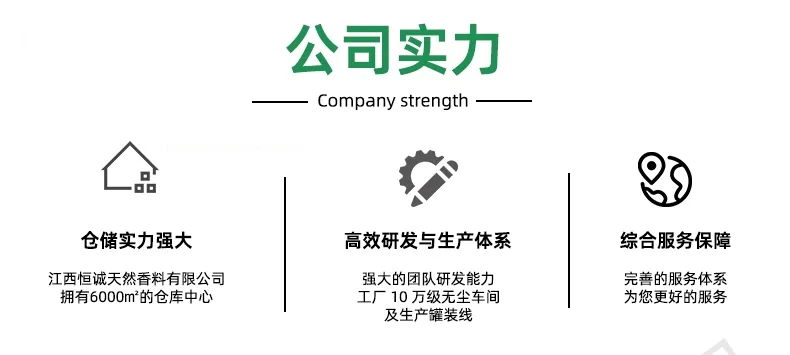 Essential Oil Process