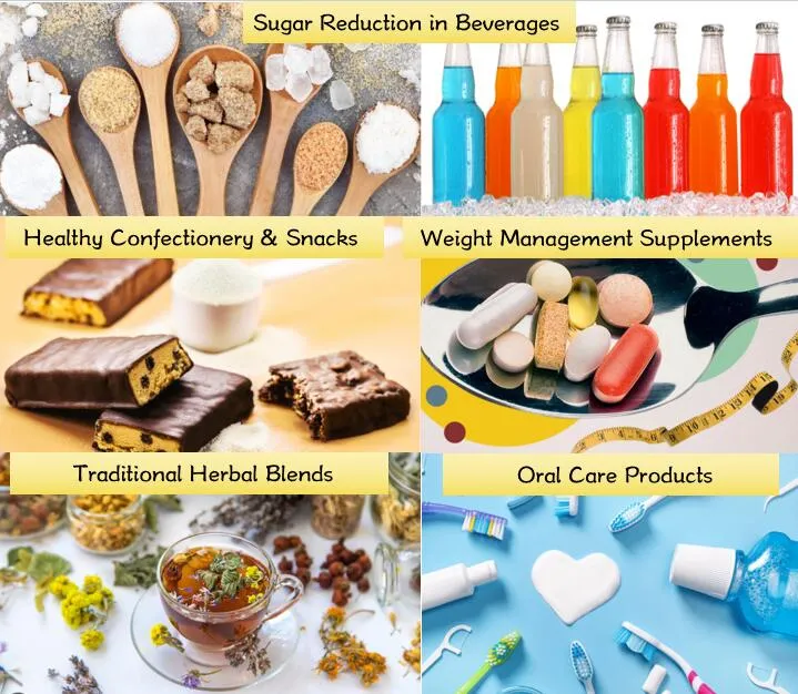 Monk Fruit Powder Application