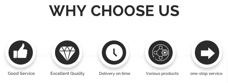 Industrial Chemicals