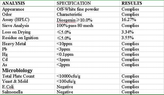 Factory Supply Wild Yam Extract Powder 10%-20% Diosgenin Yam Root Extract