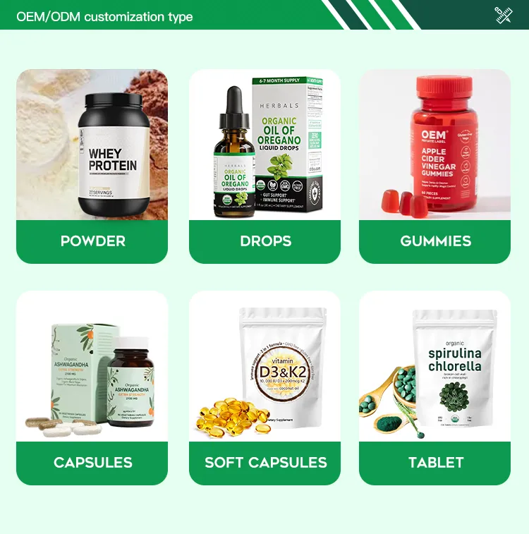 Certification Showcase