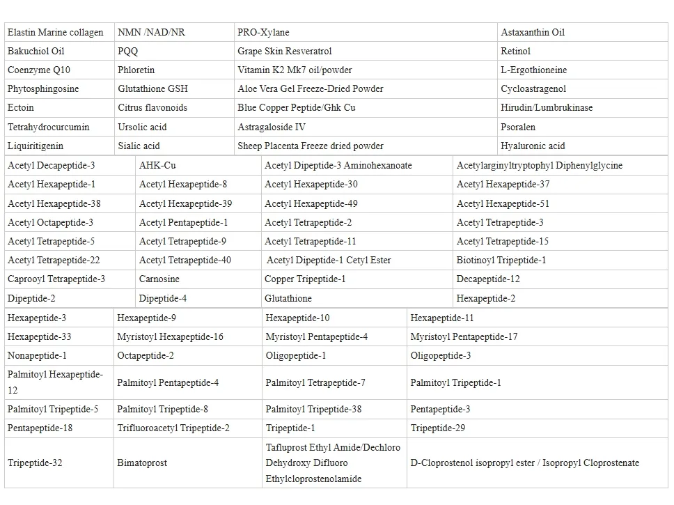 Psoralea Corylifolia Extract