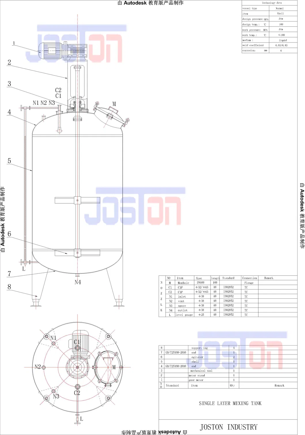 Manufacturing Process