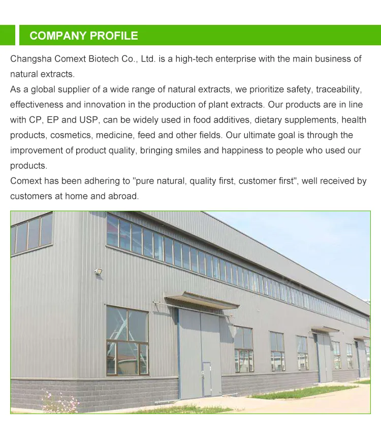 Artichoke Extract Detail