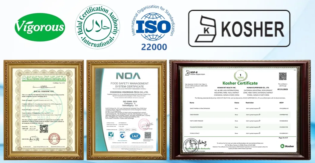 Quality Certificates
