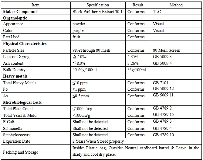 Specification Sheet 1