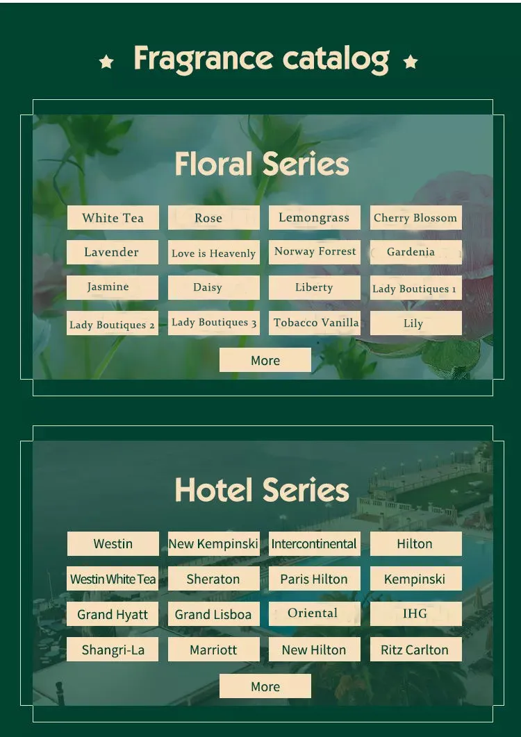 Essential Oil Detail 2