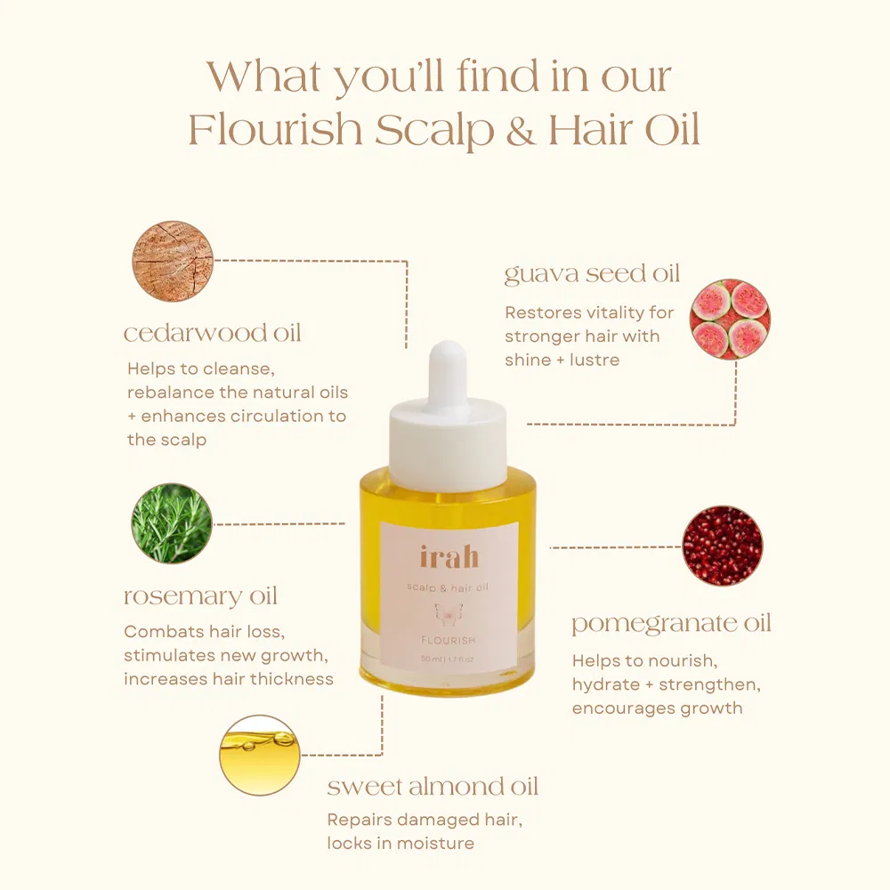 Private Label Organic Natural Elixir Herbal Scalp Care Hair Loss Treatment Essential Oil Rosemary Hair Growth Oil