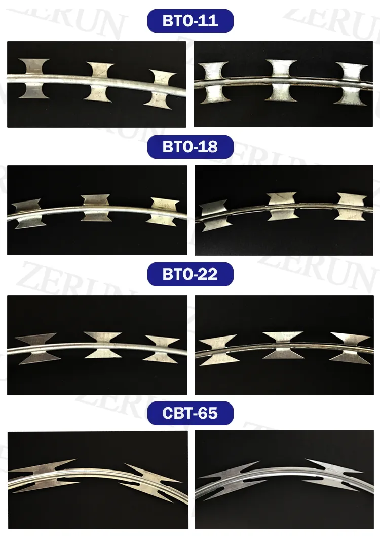 Razor Wire Production