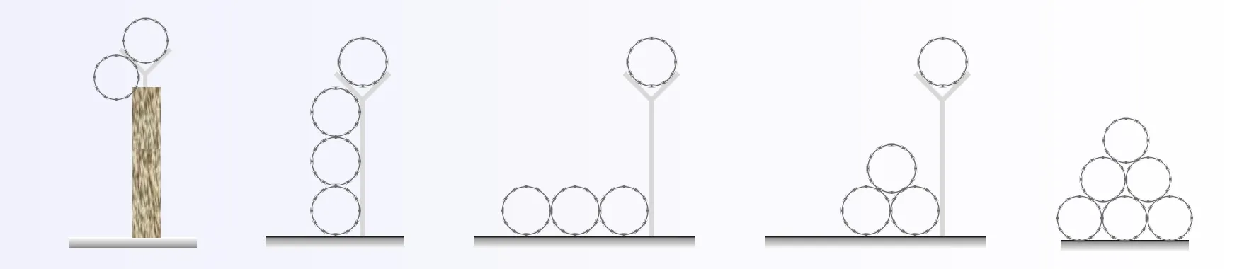 Installation Methods