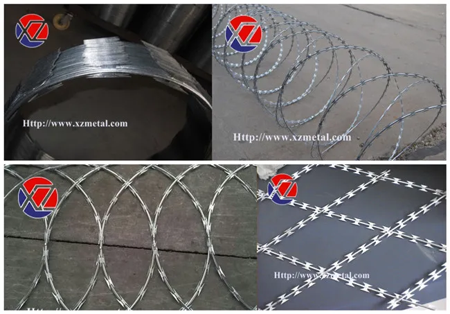 Types of Razor Wire
