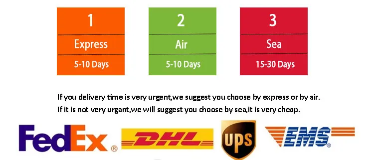 Packaging and Logistics