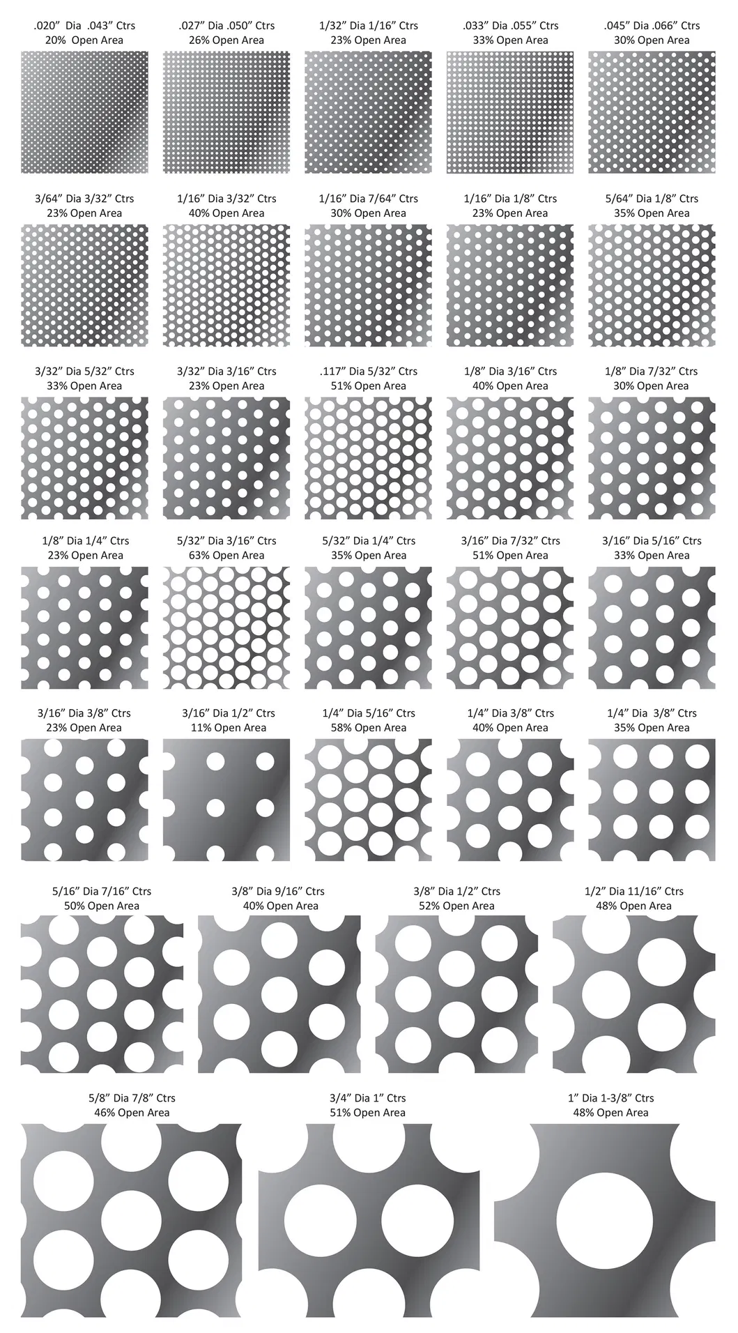 Round Hole Patterns