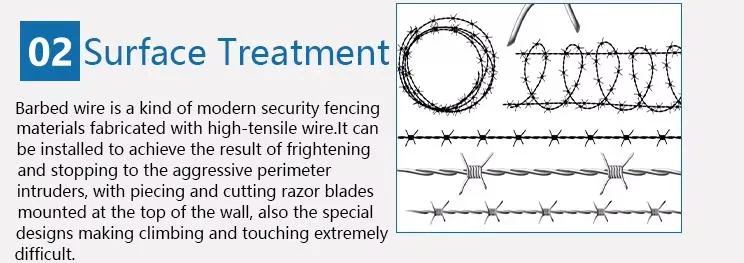 Specification Chart 2