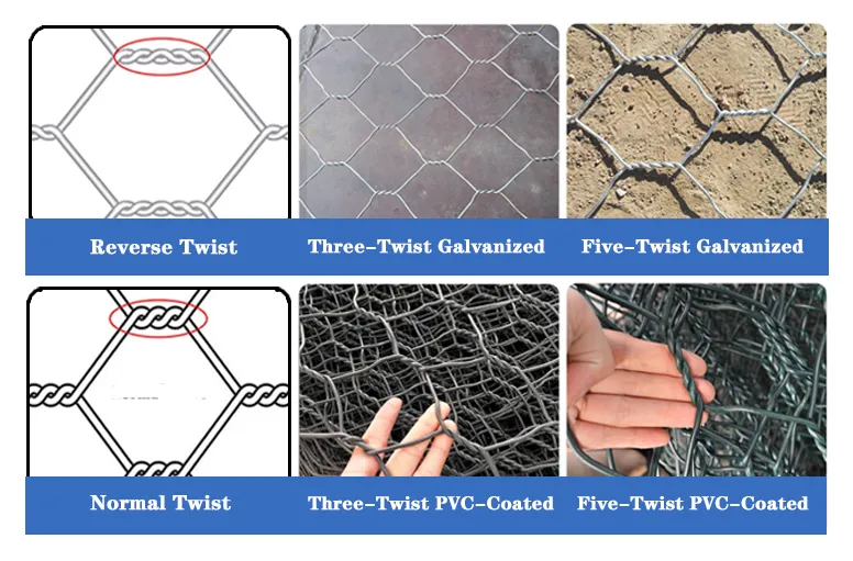 Large Mesh Application