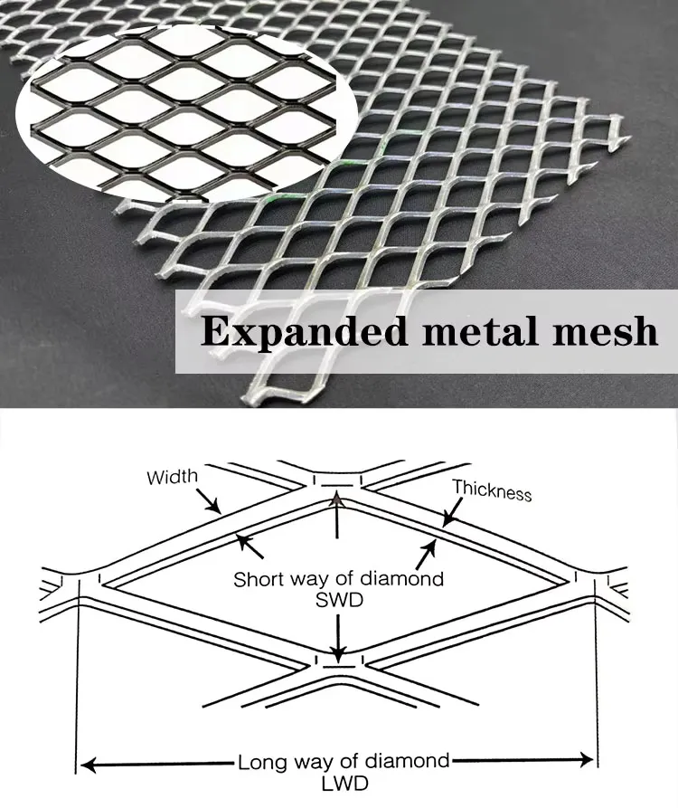 Material Classification
