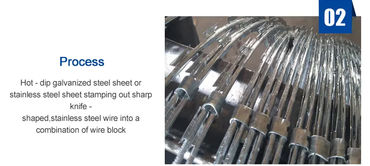 Razor Wire Application 2