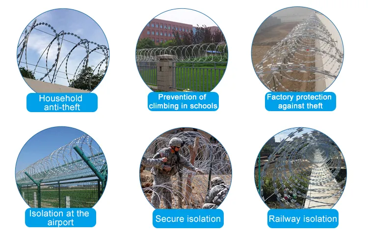 Industrial Protection